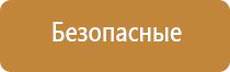 ароматизация бизнес помещений